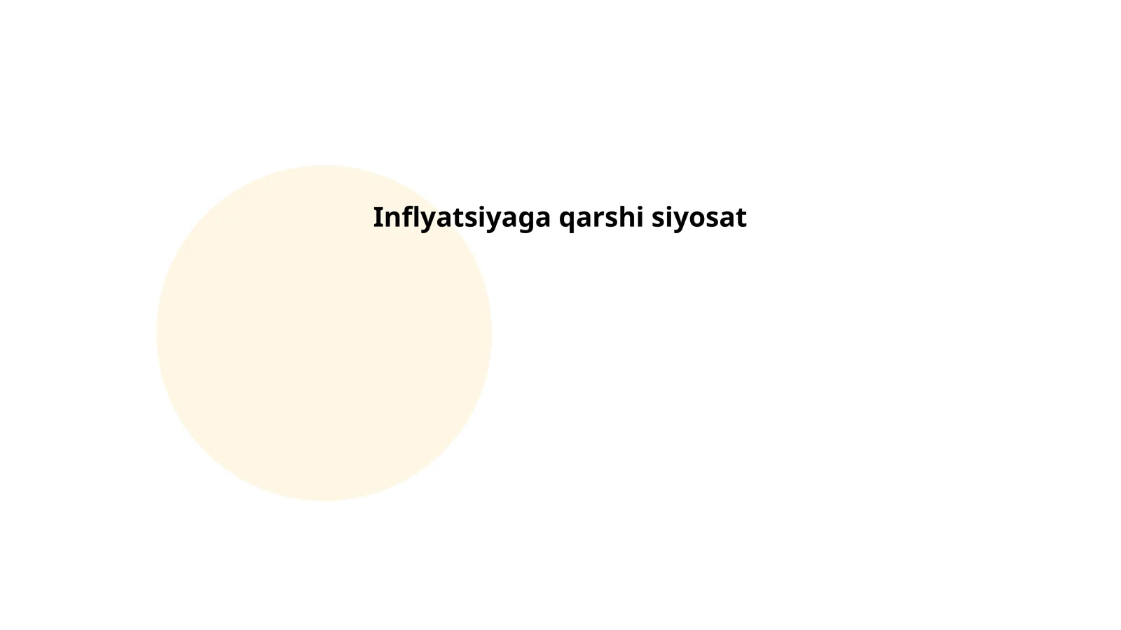 Inflyatsiyaga qarshi siyosat