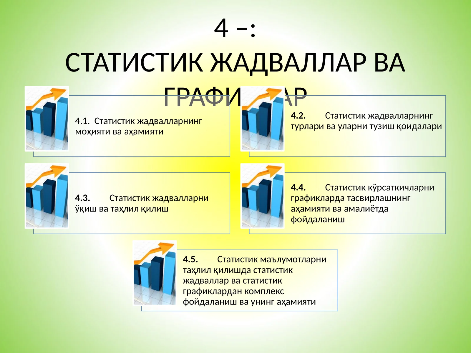 СТАТИСТИК ЖАДВАЛЛАР ВА ГРАФИКЛАР