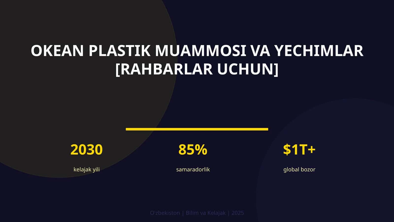 Okean plastik muammosi va yechimlar [rahbarlar uchun]