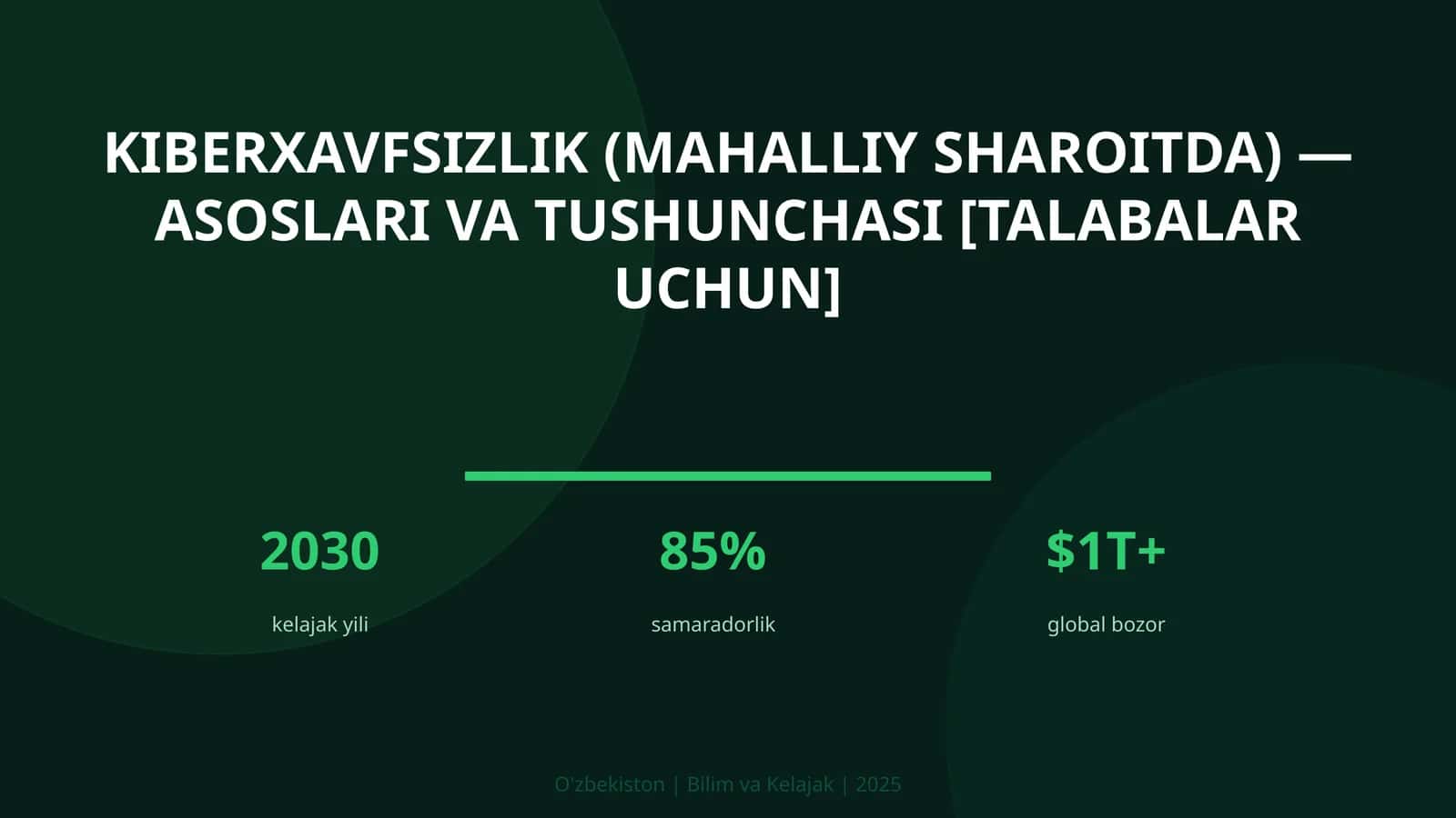 KIBERXAVFSIZLIK (MAHALLIY SHAROITDA) — ASOSLARI VA TUSHUNCHASI [TALABALAR UCHUN]