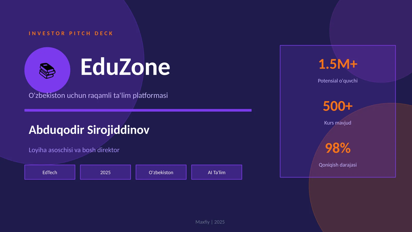 EduZone