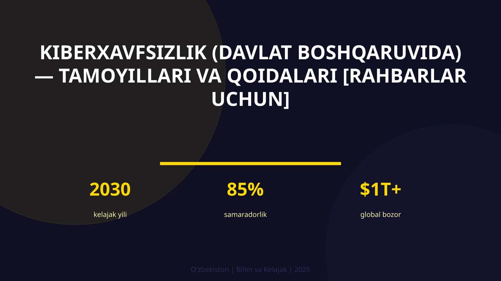 KIBERXAVFSIZLIK (DAVLAT BOSHQARUVIDA) — TAMOYILLARI VA QOIDALARI [RAHBARLAR UCHUN]