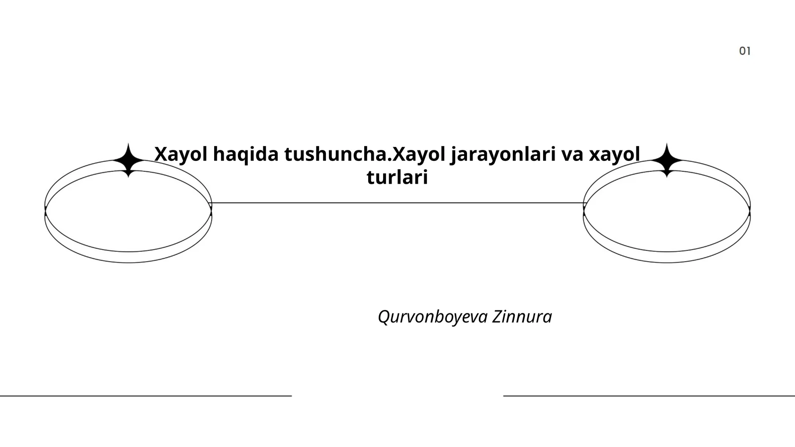 Xayol haqida tushuncha.Xayol jarayonlari va xayol turlari Qurvonboyeva Zinnura