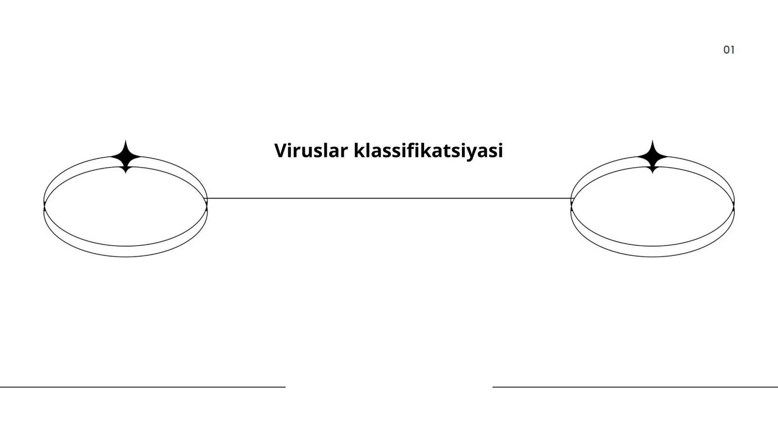 Viruslar klassifikatsiyasi