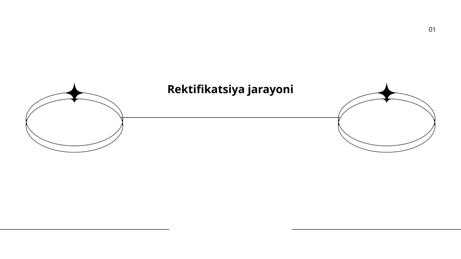 Rektifikatsiya jarayoni