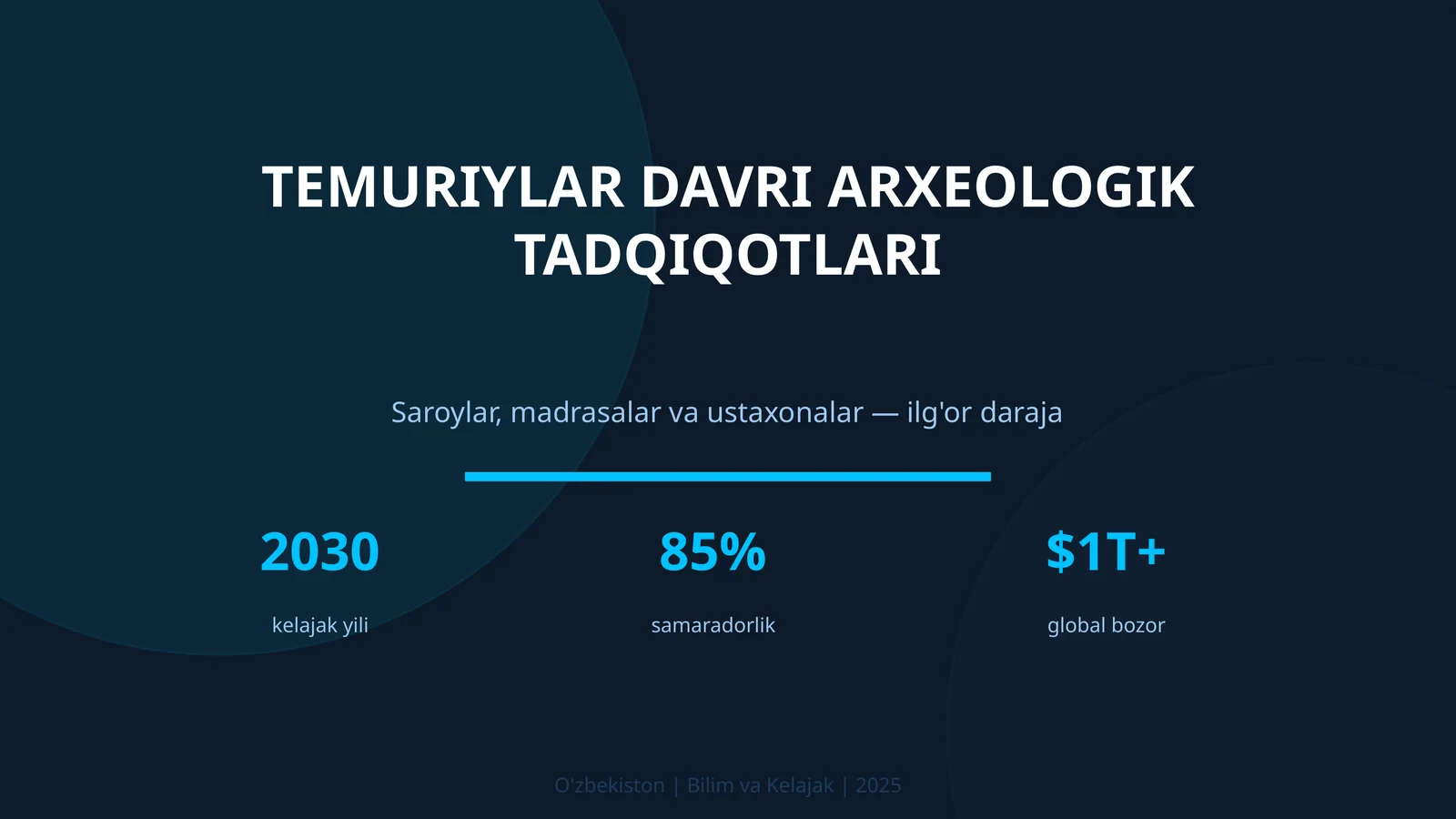 TEMURIYLAR DAVRI ARXEOLOGIK TADQIQOTLARI