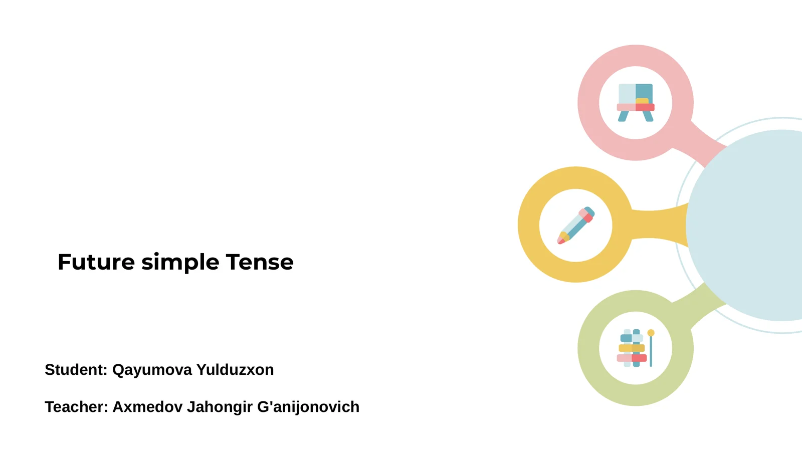Introduction to Future Simple Tense