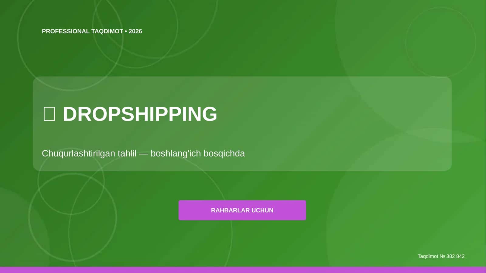 Dropshipping: chuqurlashtirilgan tahlil (boshlang'ich bosqichda) [rahbarlar uchun]