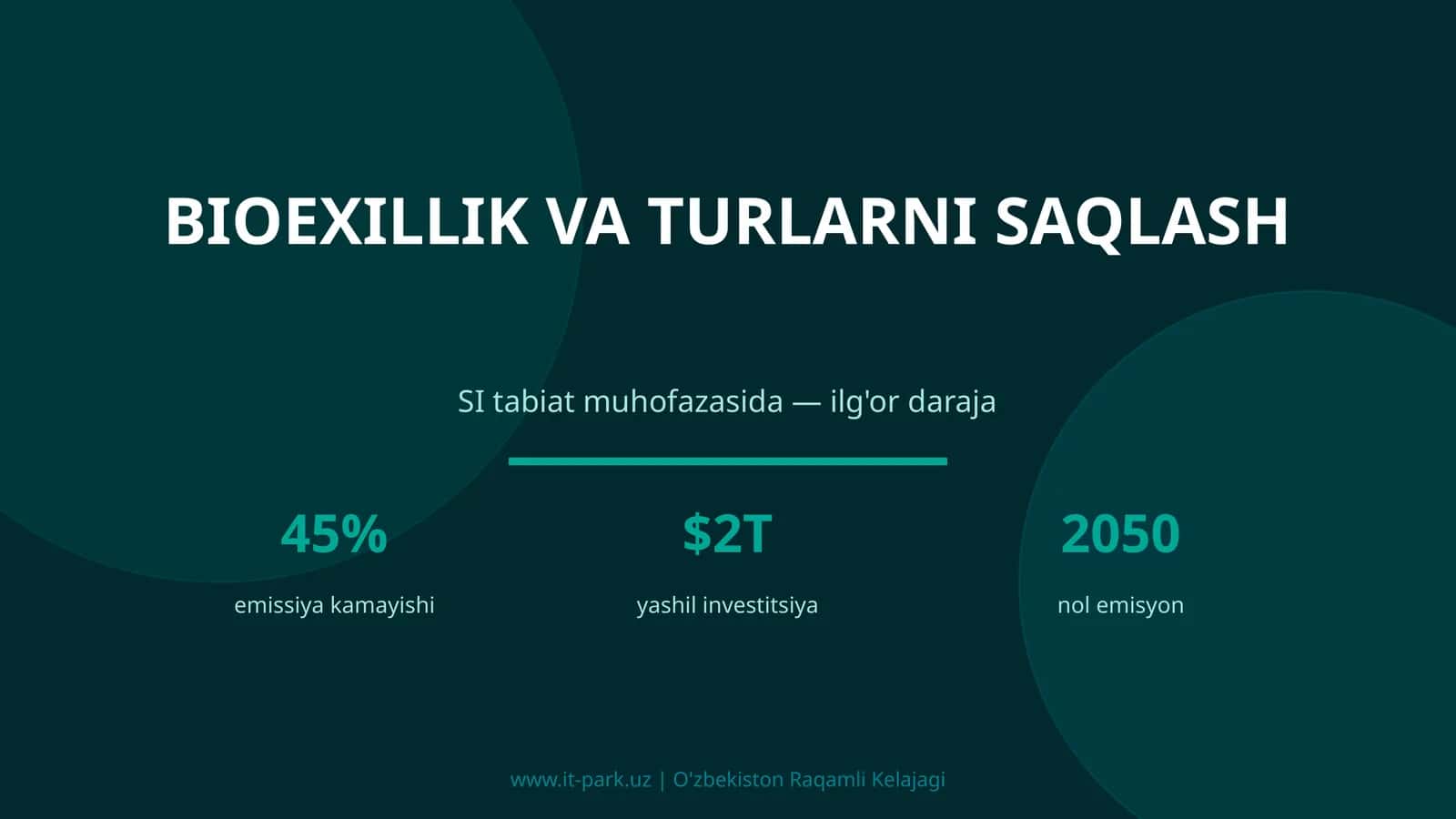 Bioexillik va turlarni saqlash
