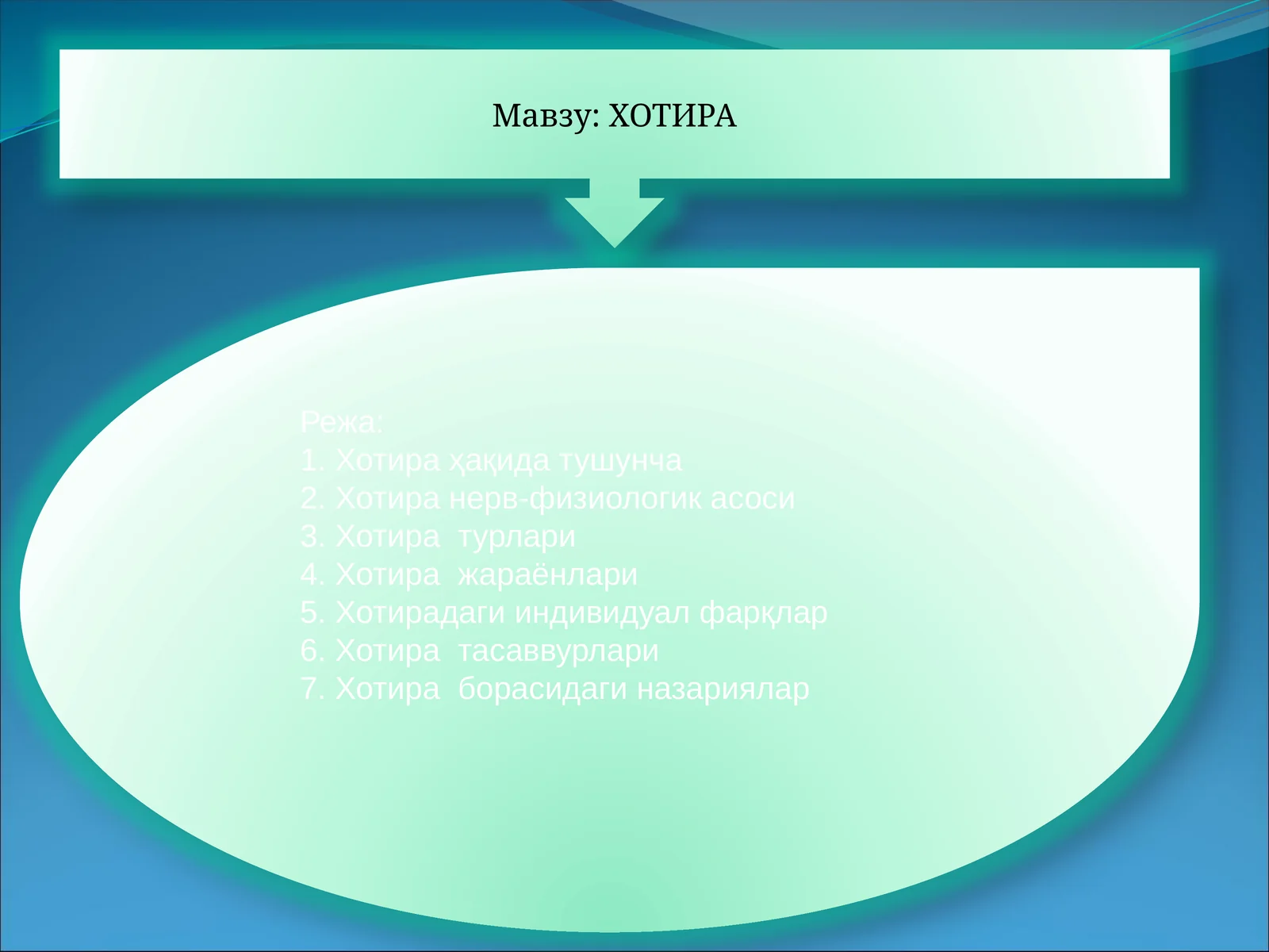 ХОТИРА