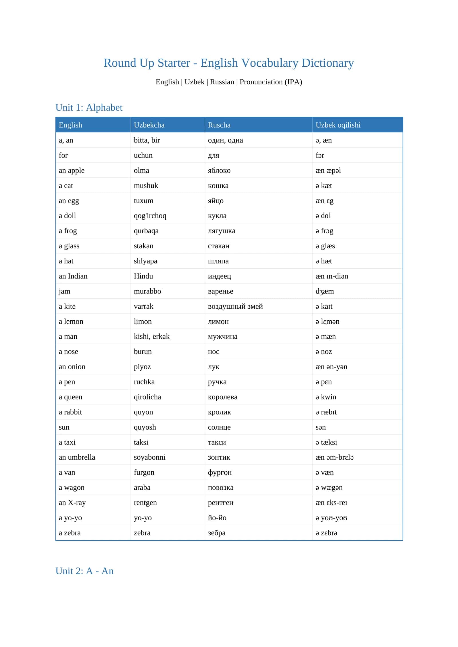ROUND UP 0 DICTIONARY  UZBEK RUS TARJIMA O'QILISHI BOR