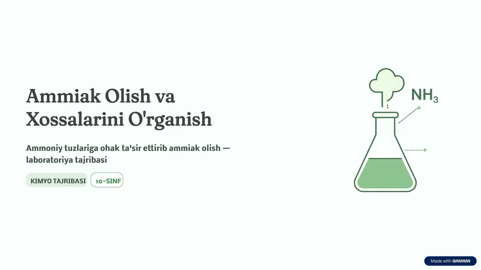 Ammiak Olish va Xossalarini O'rganish
