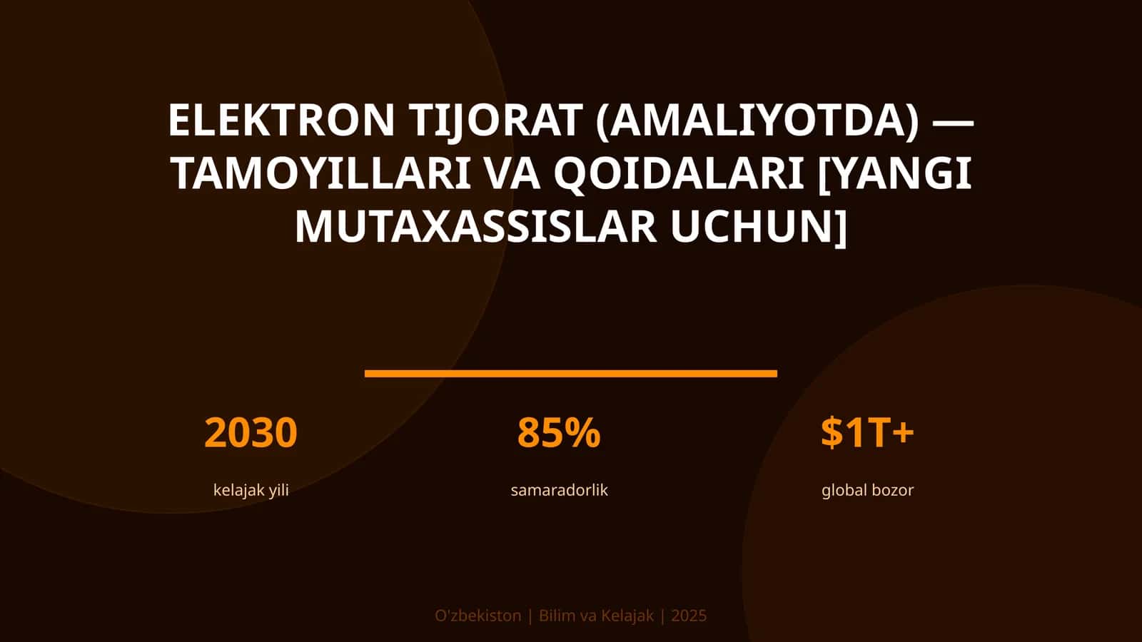 Elektron tijorat (amaliyotda) — tamoyillari va qoidalari [yangi mutaxassislar uchun]