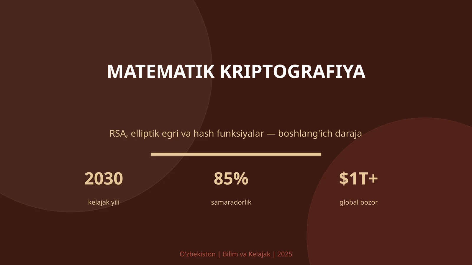 MATAMATIK KRIPTOGRAFIYA