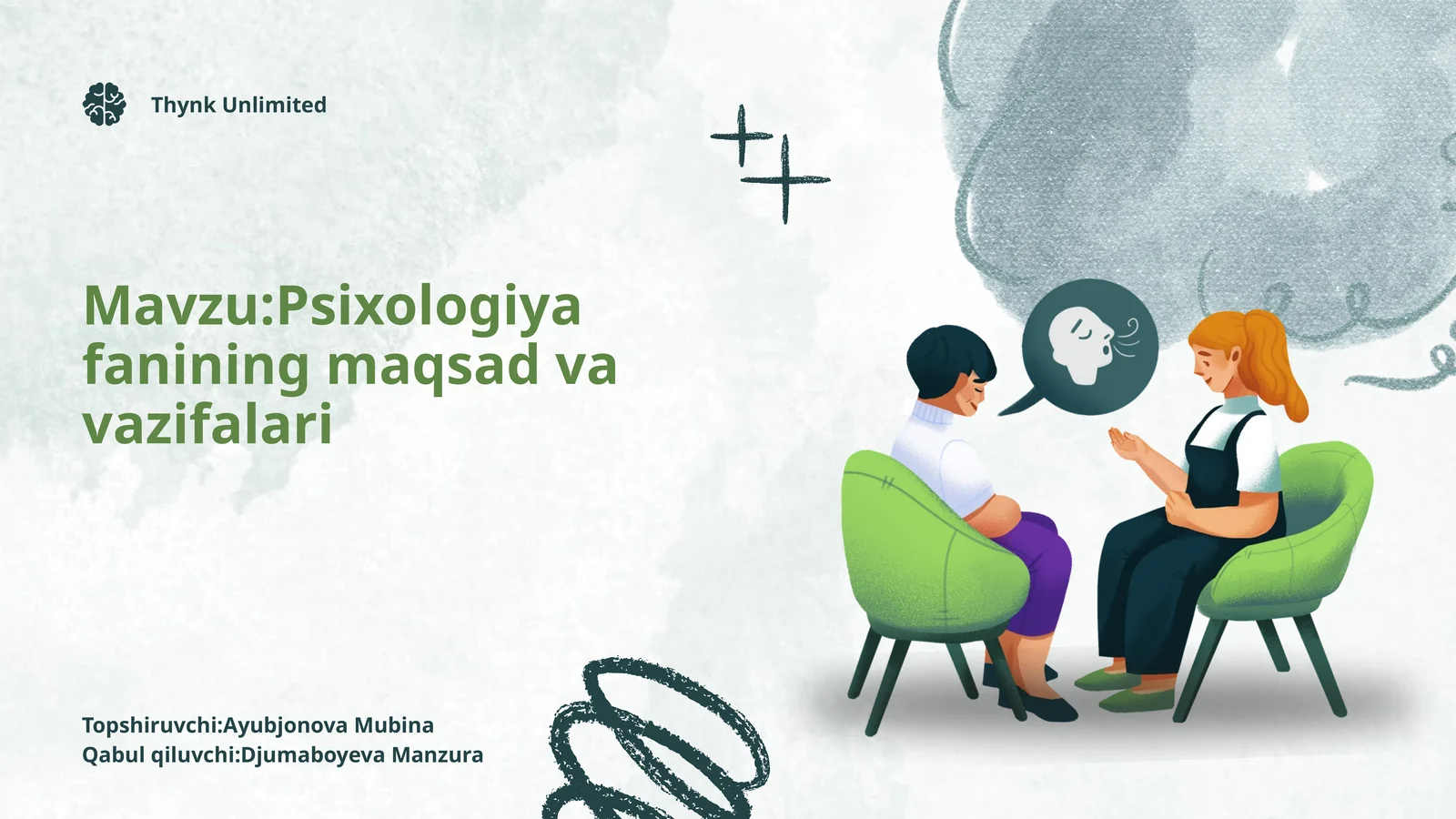 Psixologiya fanining maqsad va vazifalari