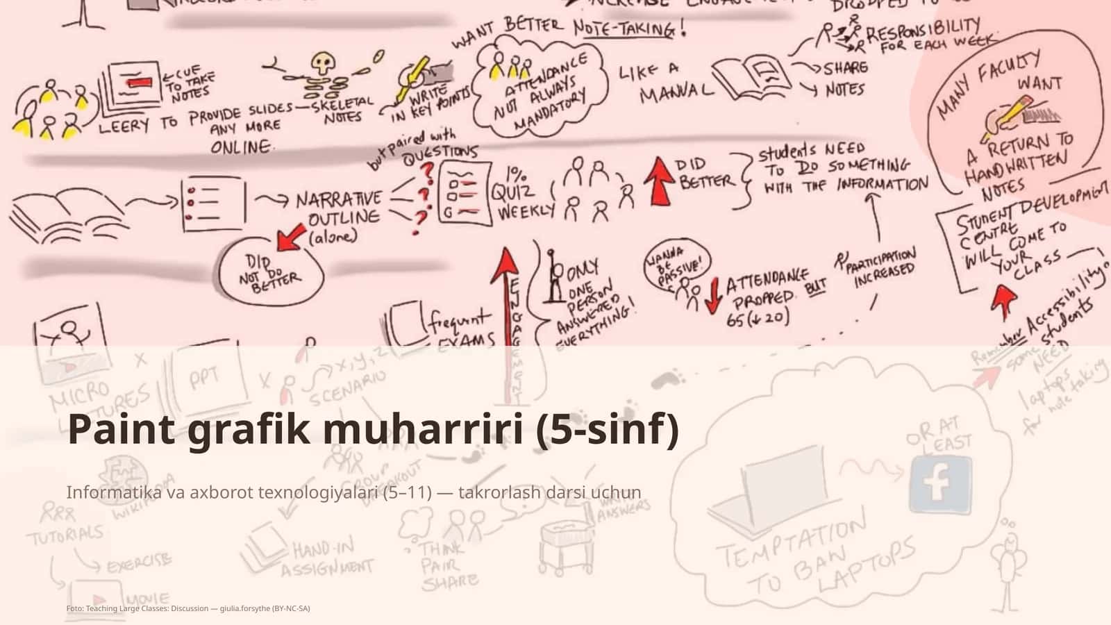 Paint grafik muharriri (5-sinf)
