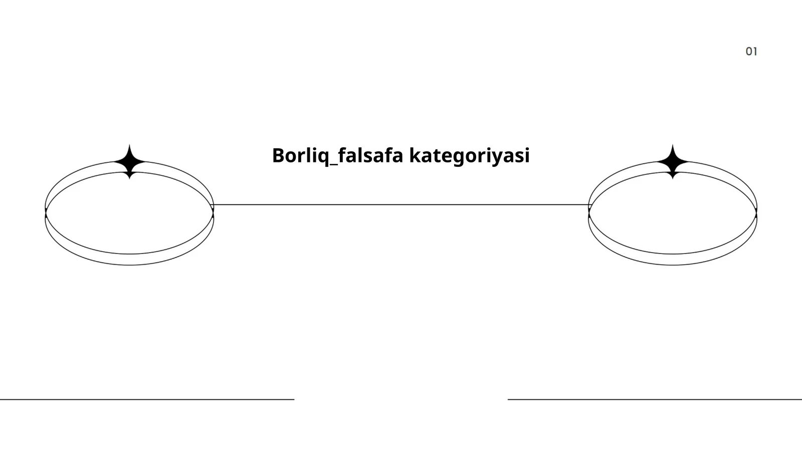 Borliq tushunchasining ontologik taʼrifi