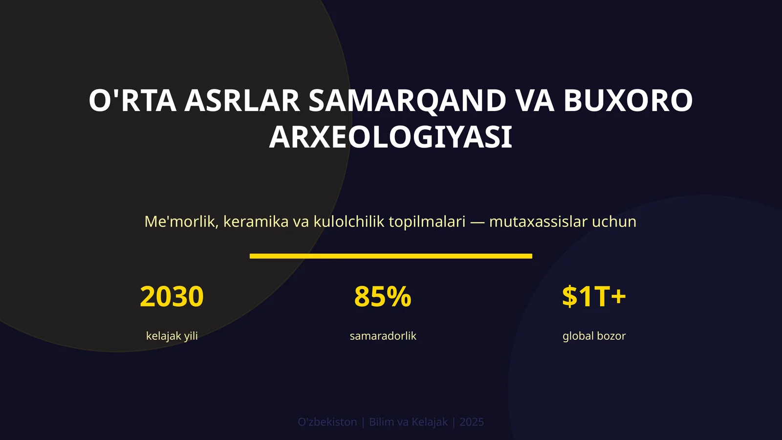 O'rta asrlar Samarqand va Buxoro arxeologiyasi
