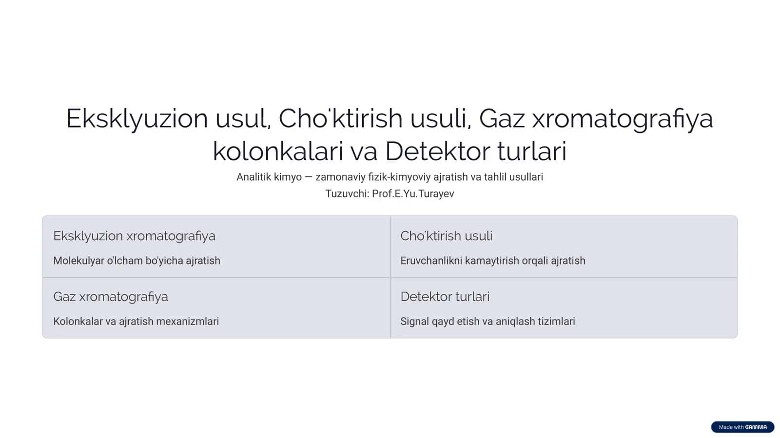 Eksklyuzion usul, Cho'ktirish usuli, Gaz xromatografiya kolonkalari va Detektor turlari