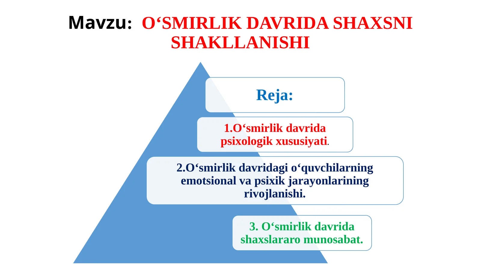 O‘SMIRLIK DAVRI DASHAKLASHI