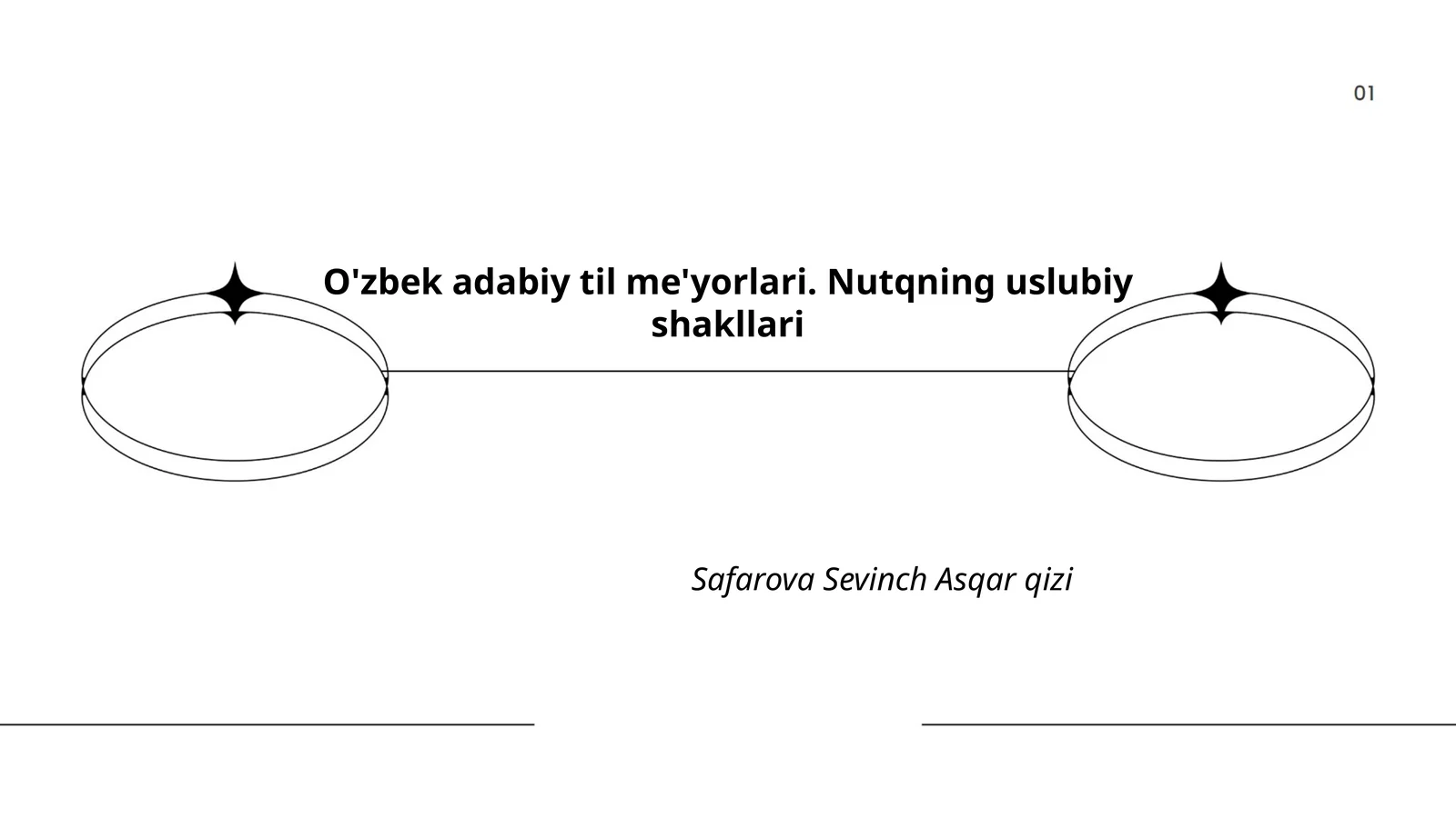 O'zbek adabiy til me'yorlari