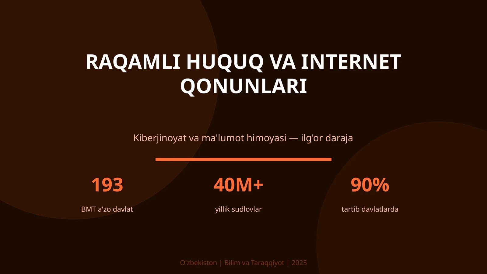 RAQAMLI HUQUQ VA INTERNET QONUNLARI