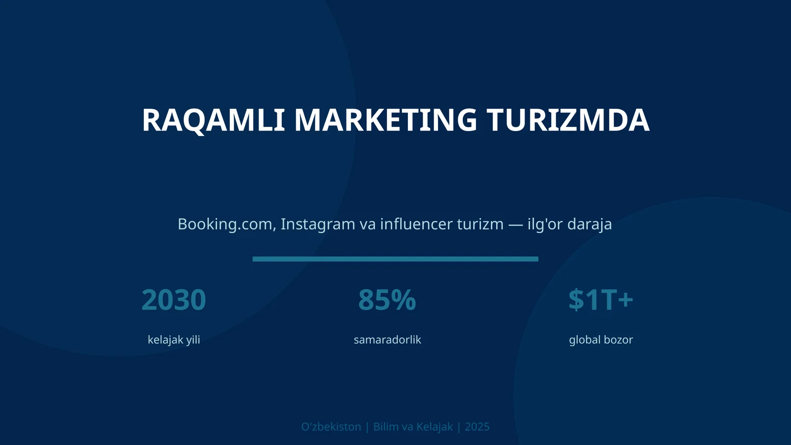 RAQAMLI MARKETING TURIZMDA