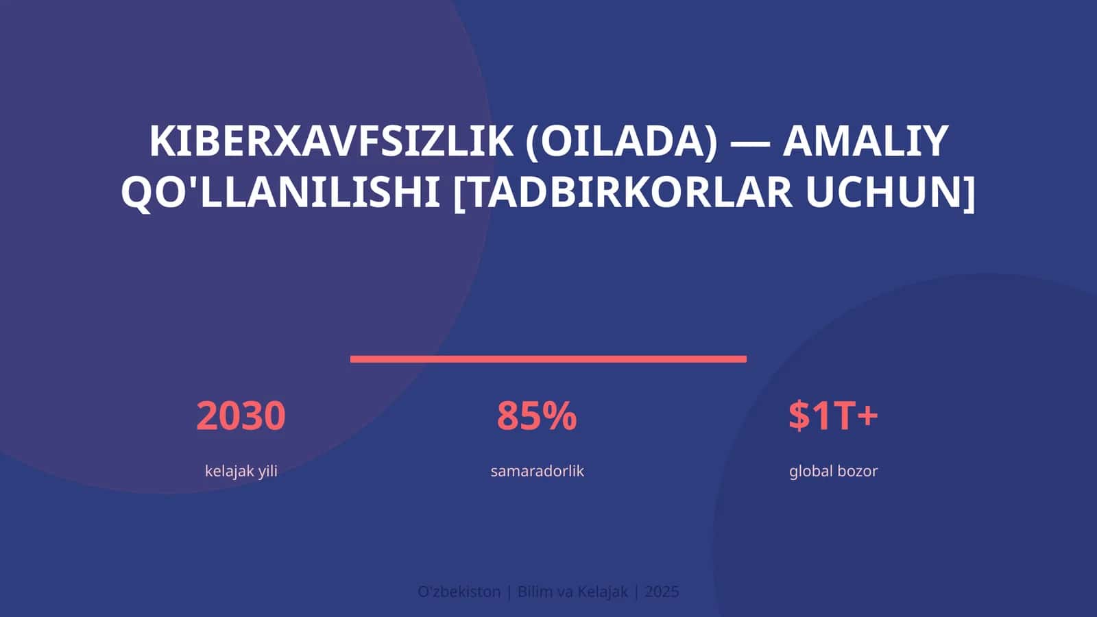 KIBERXAVFSIZLIK (OILADA) — AMALIY QO'LLANILISHI [TADBIRKORLAR UCHUN]