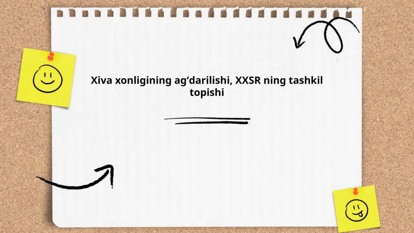 Xiva xonligining siyosiy tuzilishi