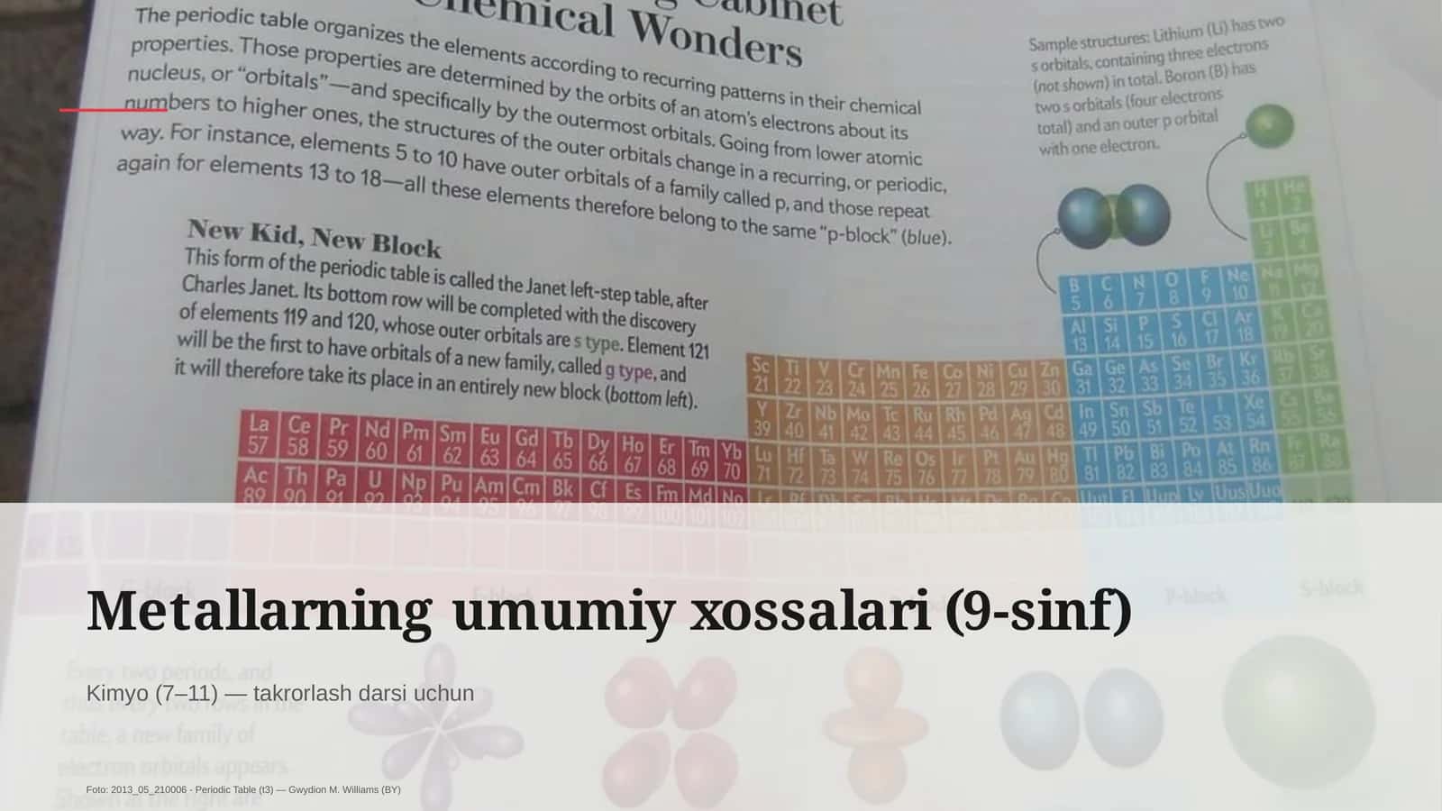Metallarning umumiy xossalari (9-sinf)