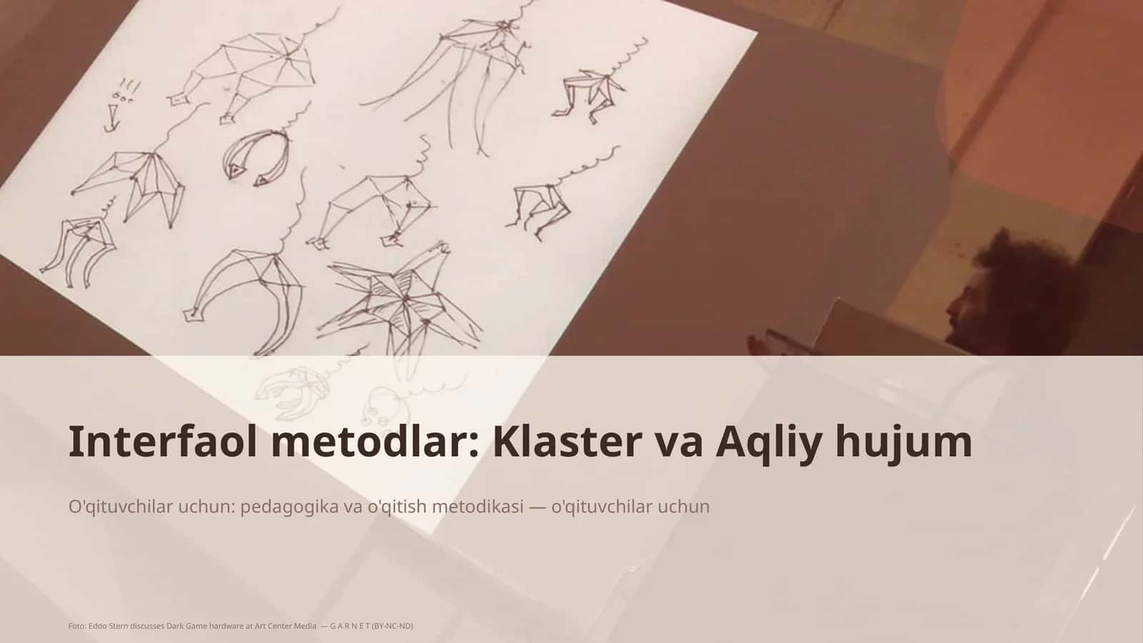 Interfaol metodlar: Klaster va Aqliy hujum