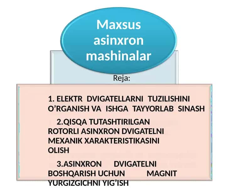 Maxsus asinxron mashinalar.