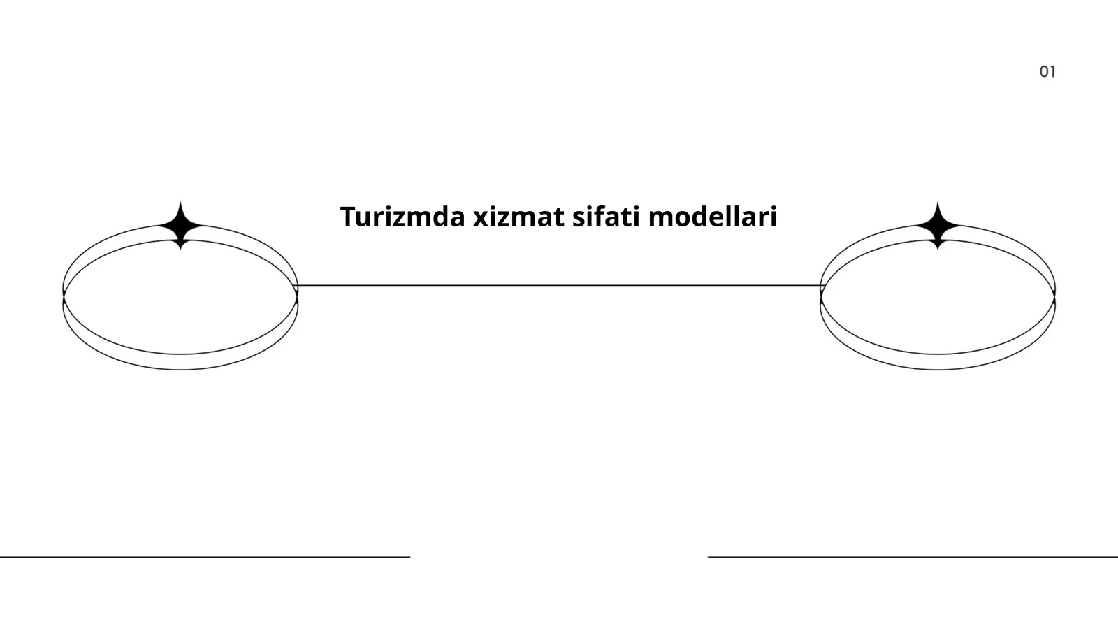 Turizmda xizmat sifati modellari