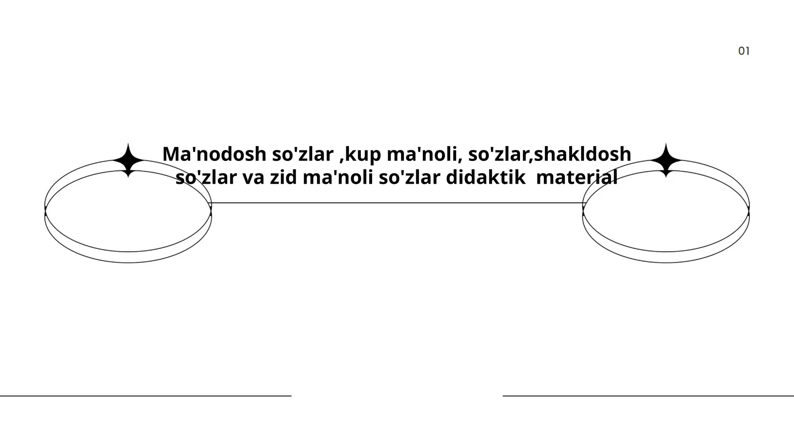 Ma'nodosh so'zlar,kup ma'noli, so'zlar,shakldosh so'zlar va zid ma'noli so'zlar didaktik material