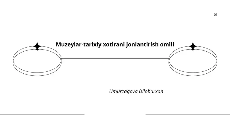 Muzeylar-tarixiy xotirani jonlantirish omili Umurzaqova Dilobarxon