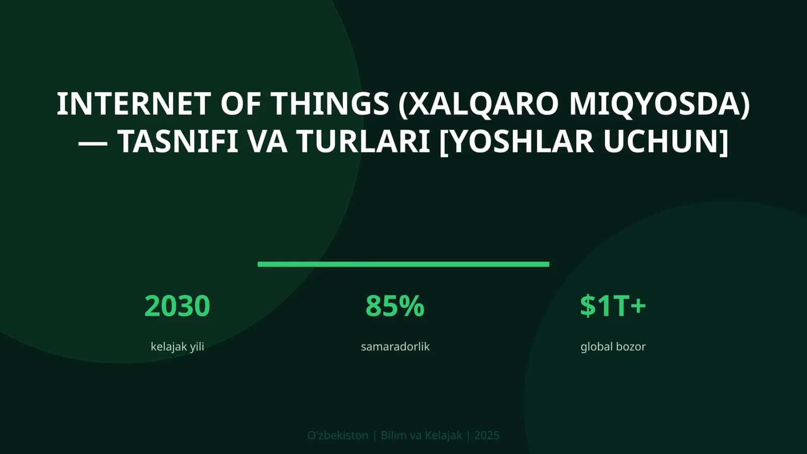 Internet of Things (xalqaro miqyosda) — tasnifi va turlari [yoshlar uchun]