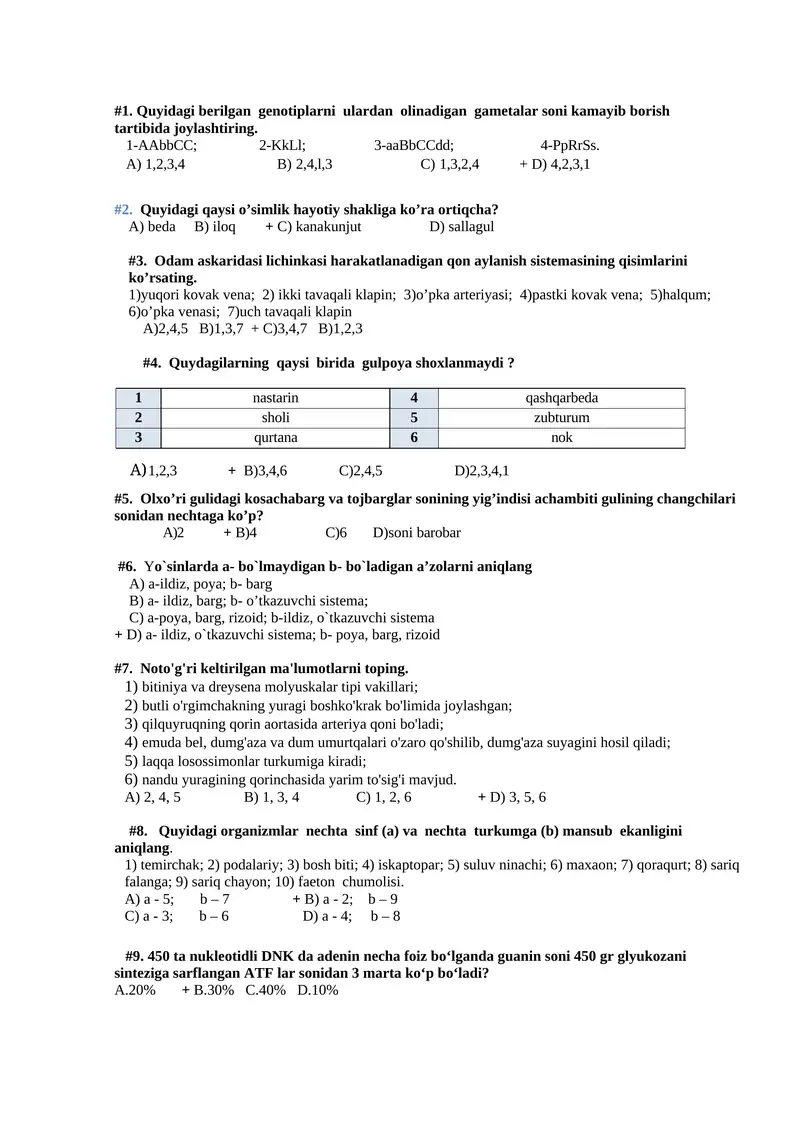 Biologiya fanidan test savollari