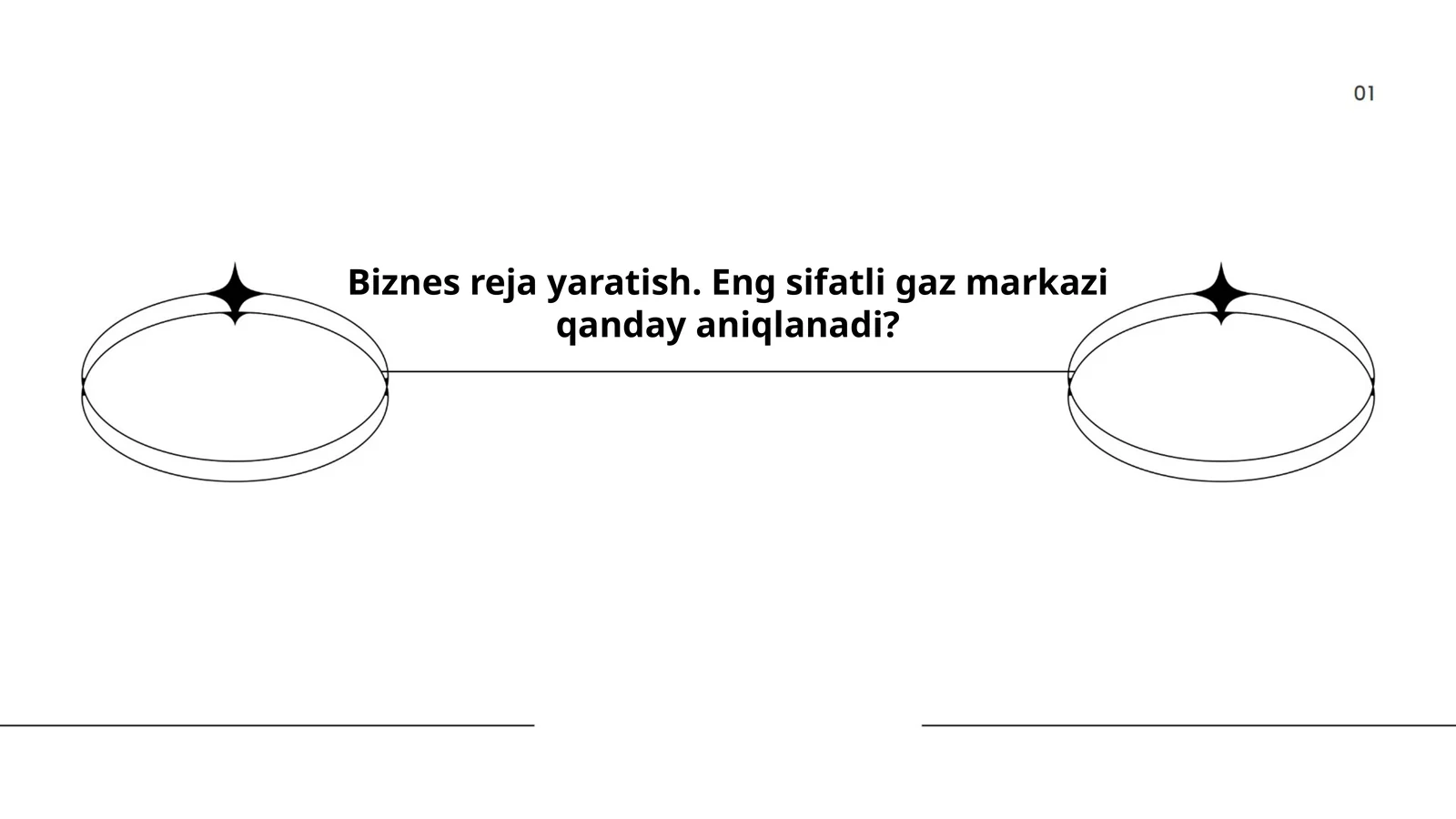 Biznes Reja Yaratish
