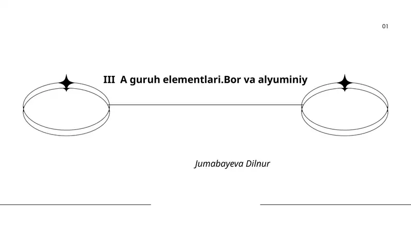 III A guruh elementlari.Bor va alyuminiy