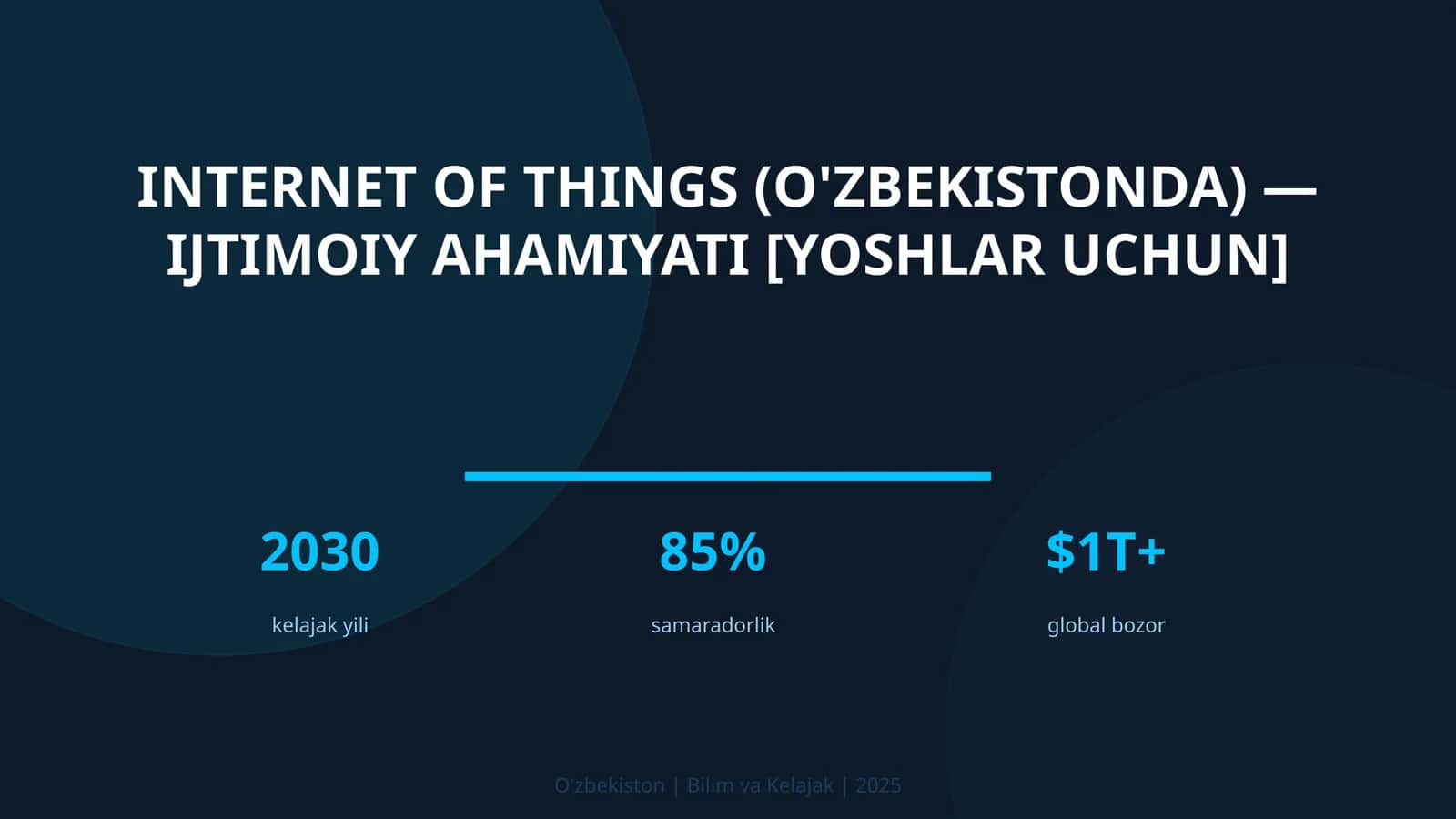Internet of Things (O'zbekistonda) — ijtimoiy ahamiyati [yoshlar uchun]