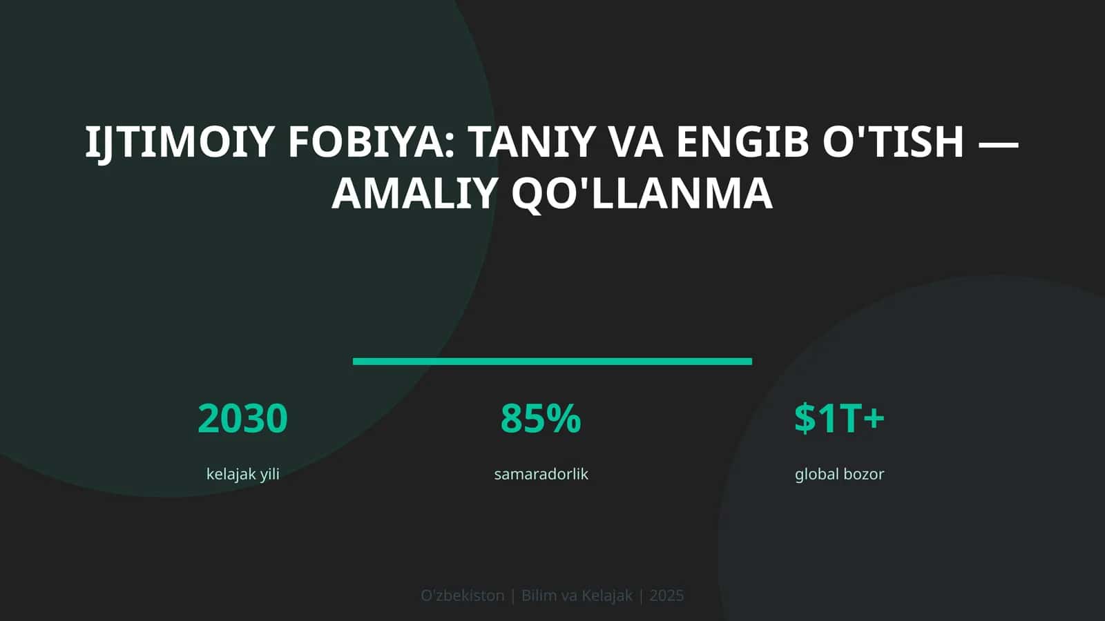 Ijtimoiy Fobiya: Taniy Va Engib O'tish — Amaliy Qo'llanma