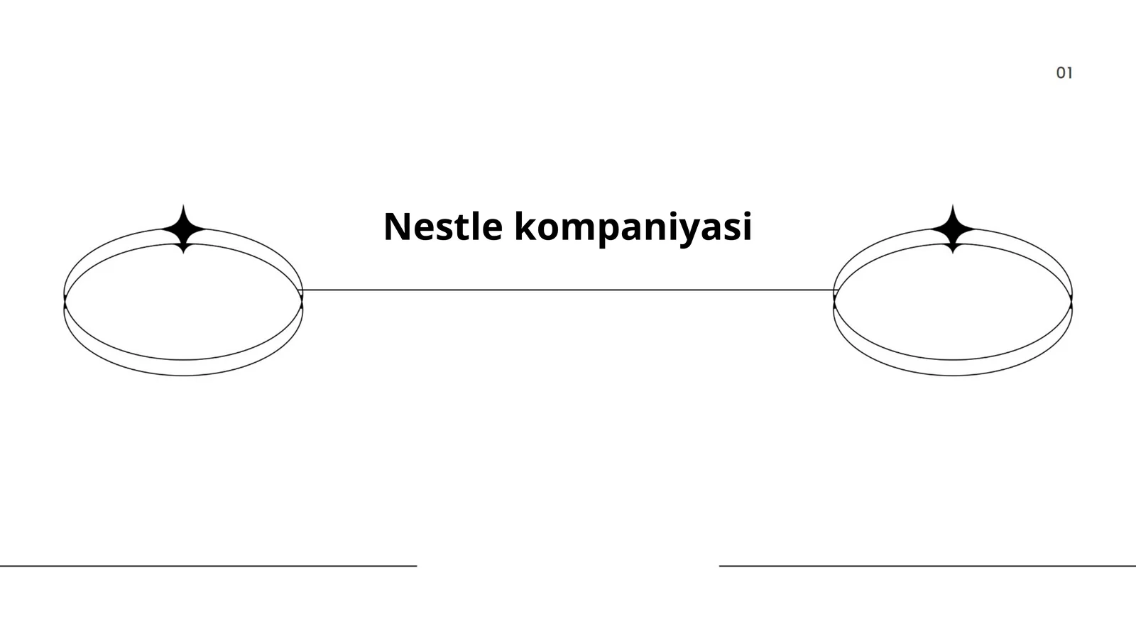 Nestlé kompaniyasining tarixi
