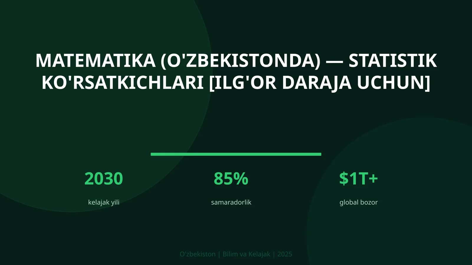 MATEMATIKA (O'ZBEKISTONDA) — STATISTIK KO'RSATKICHLARI [ILG'OR DARAJA UCHUN]