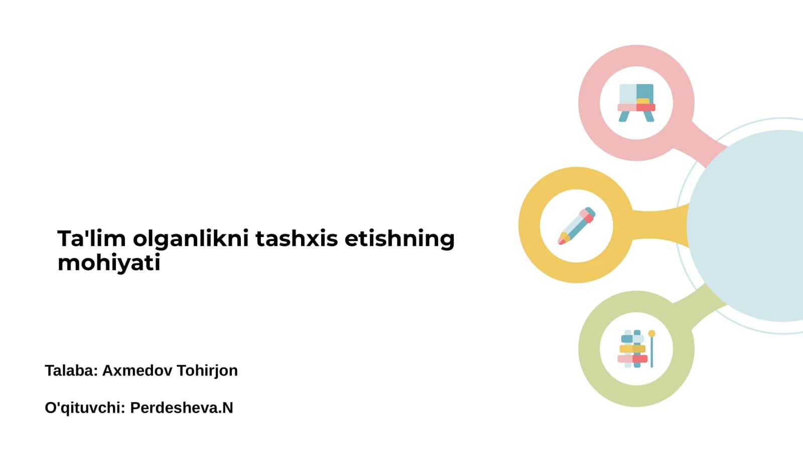 Ta'lim olganlikni tashxis etishning mohiyati