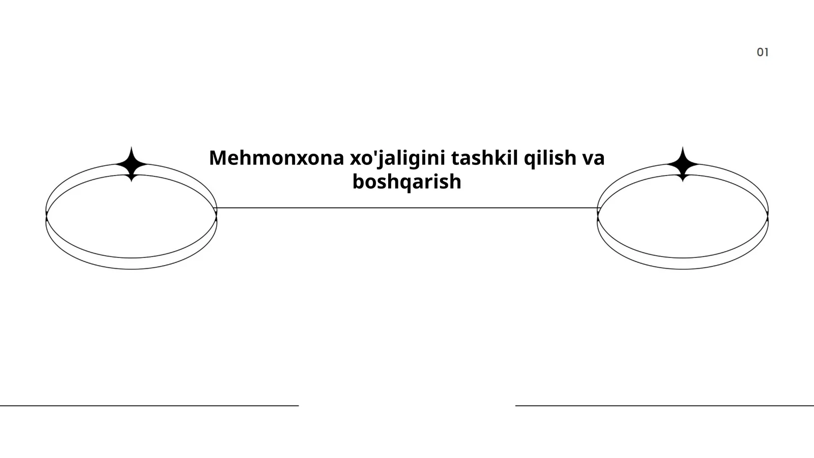 Mehmonxona xo'jaligini tashkil qilish va boshqarish