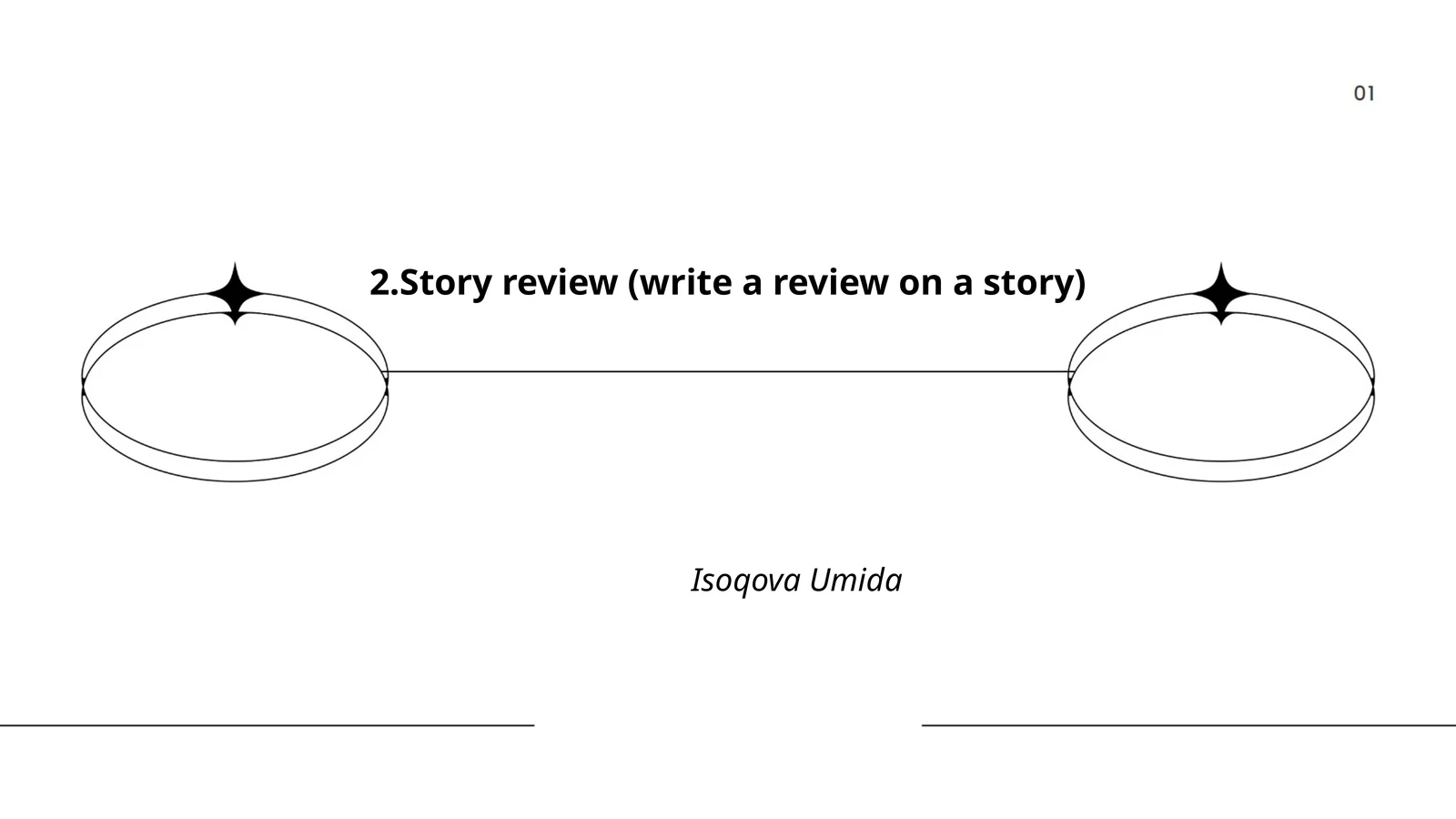 Story review (write a review on a story)