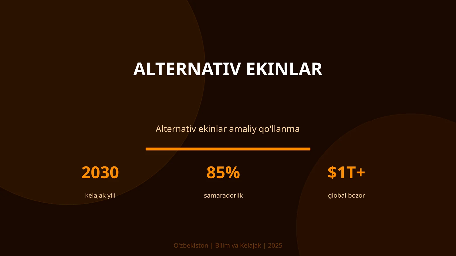 Alternativ ekinlar