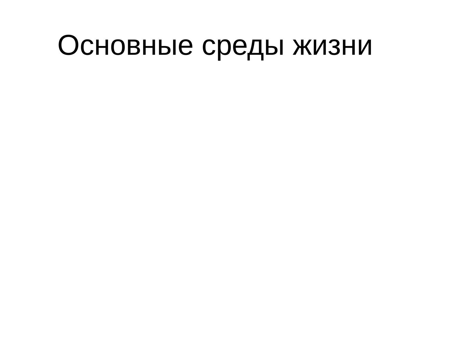 Основные среды жизни
