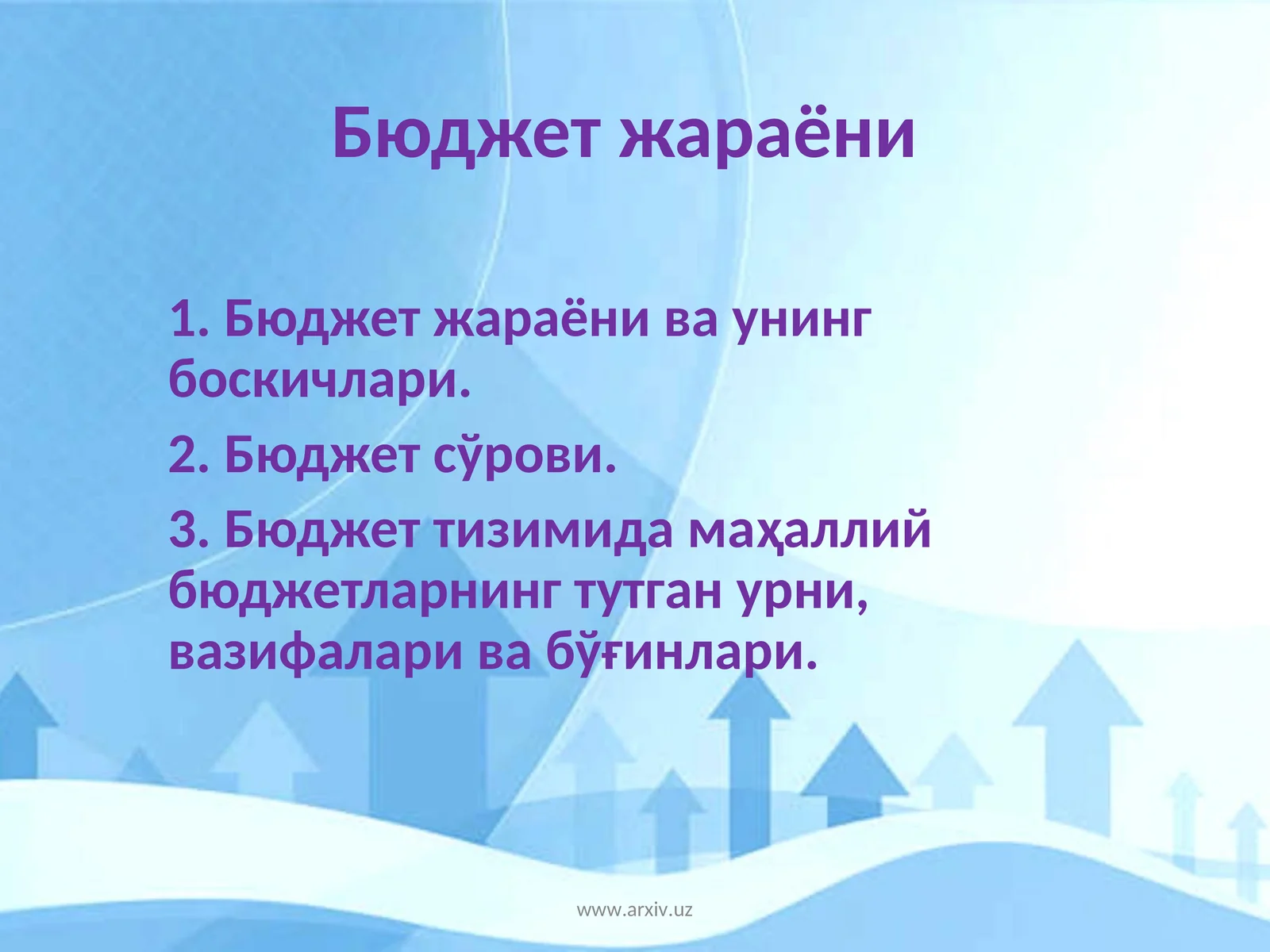Бюджет жараёни