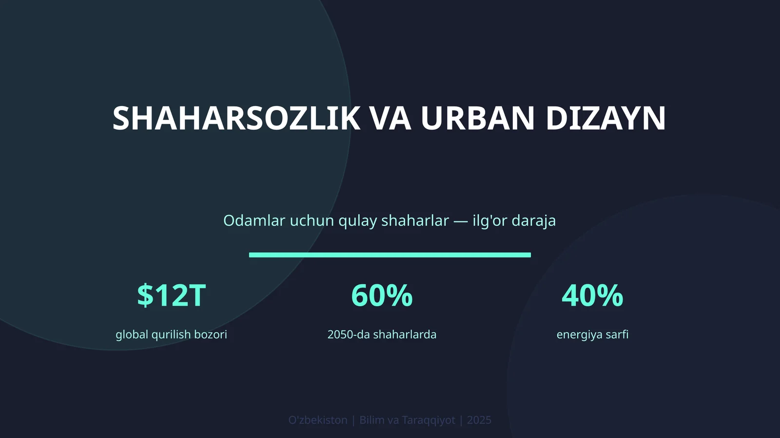 Shaharsozlik va urban dizayn